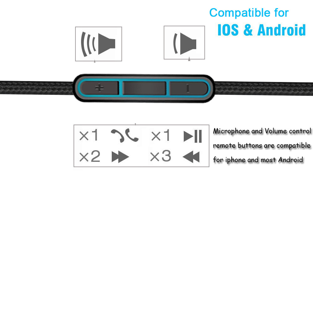 Poyatu Dây Thay Thế Cho Loa Bo - đánh giá và giá Wired Earphone Mic