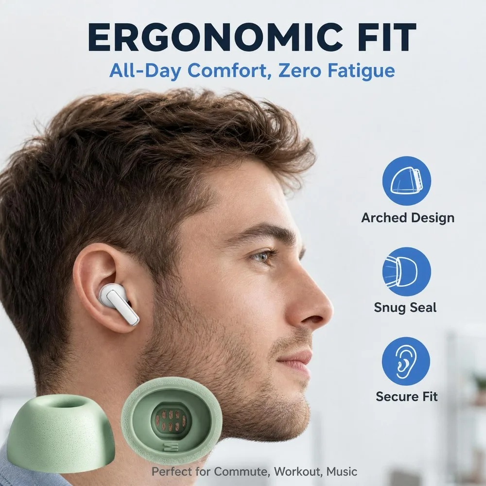 Silicone Memory Foam Cushion R - đánh giá và giá Earphone Foam Tip
