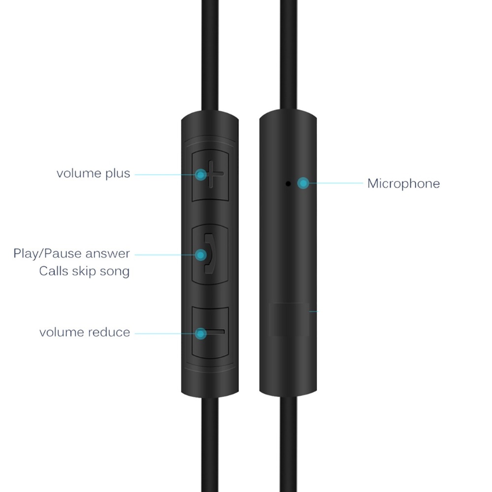 4.5FT Cáp Âm Thanh Cho Tai Ngh - đánh giá và giá Wired Earphone Mic