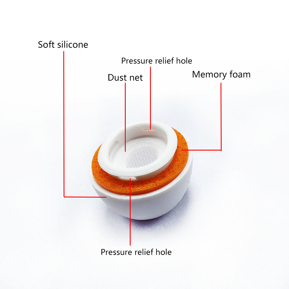 S/M/L Memory Foam Replacement  - đánh giá và giá Earphone Foam Tip