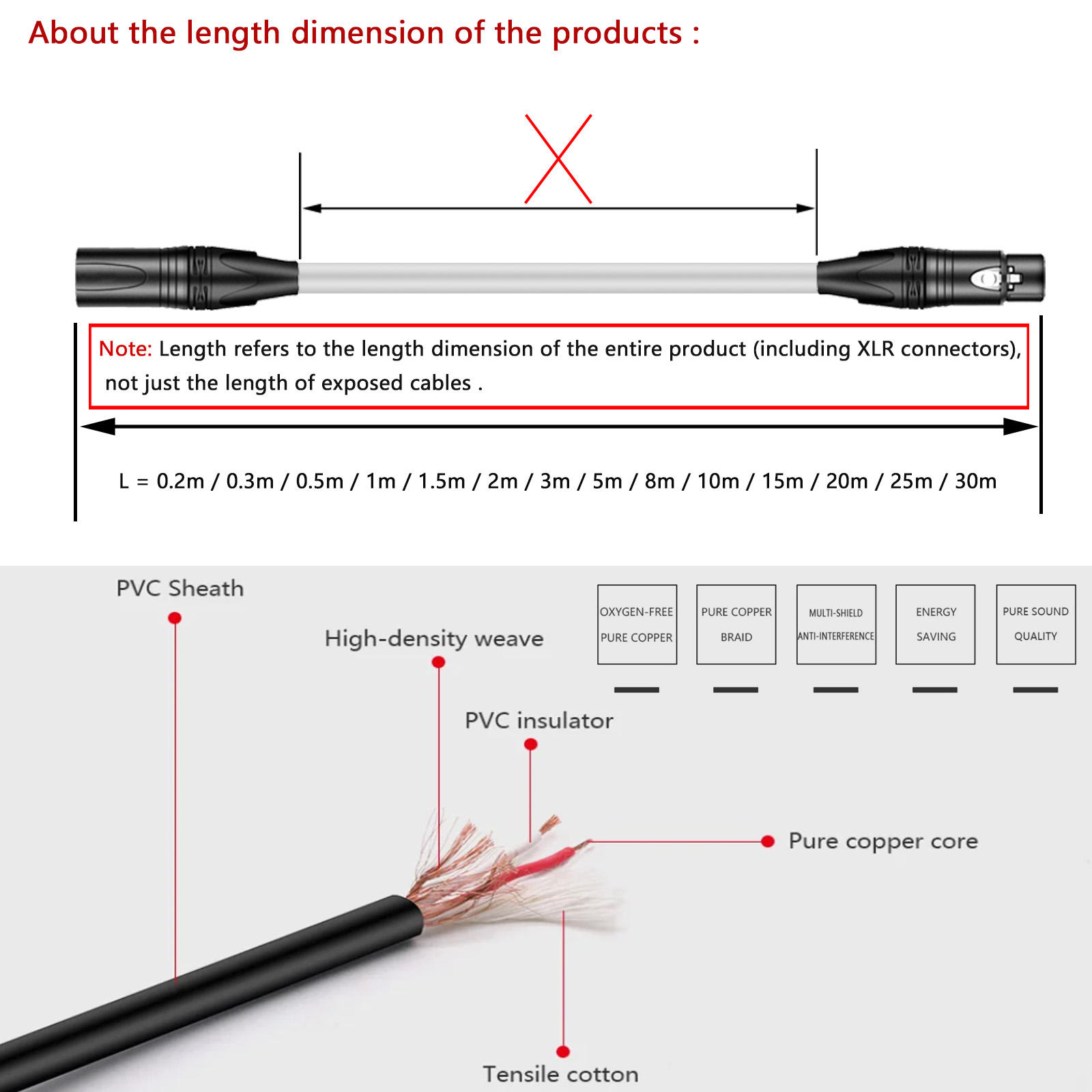 3.5mm Mono Male to Male Jack A - đánh giá và giá Cable Extension 3.5