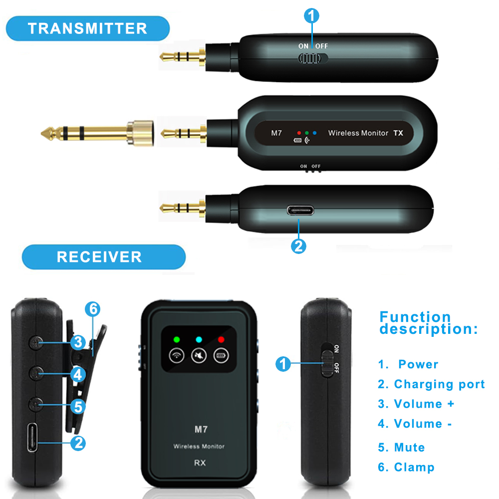 Wireless in-Ear Monitor System - đánh giá và giá In Ear Monitor Iem